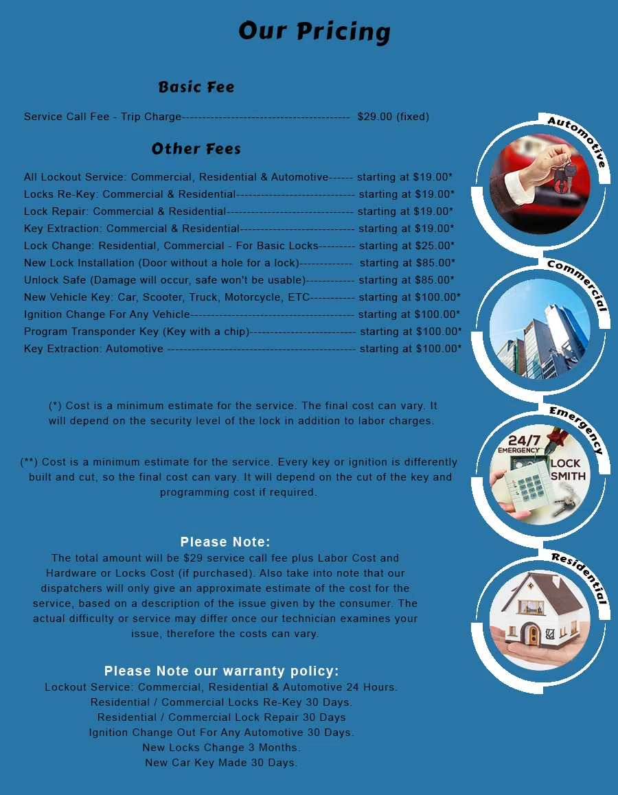 Doraville GA Locksmith Store Doraville, GA 770-599-7650